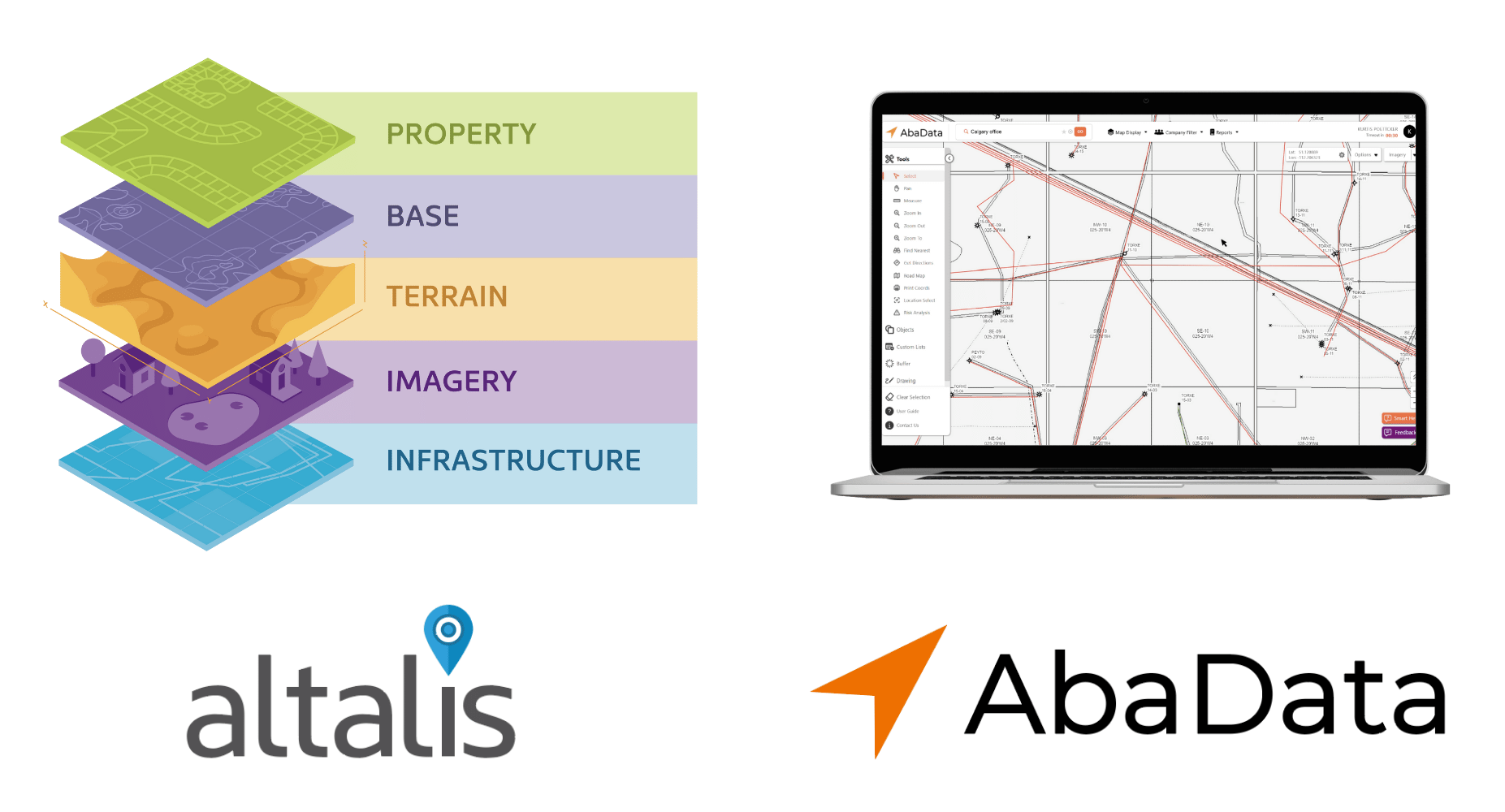 Altalis & AbaData graphic